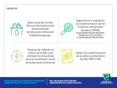 Investment Projects Undersecretariat for Quality Education